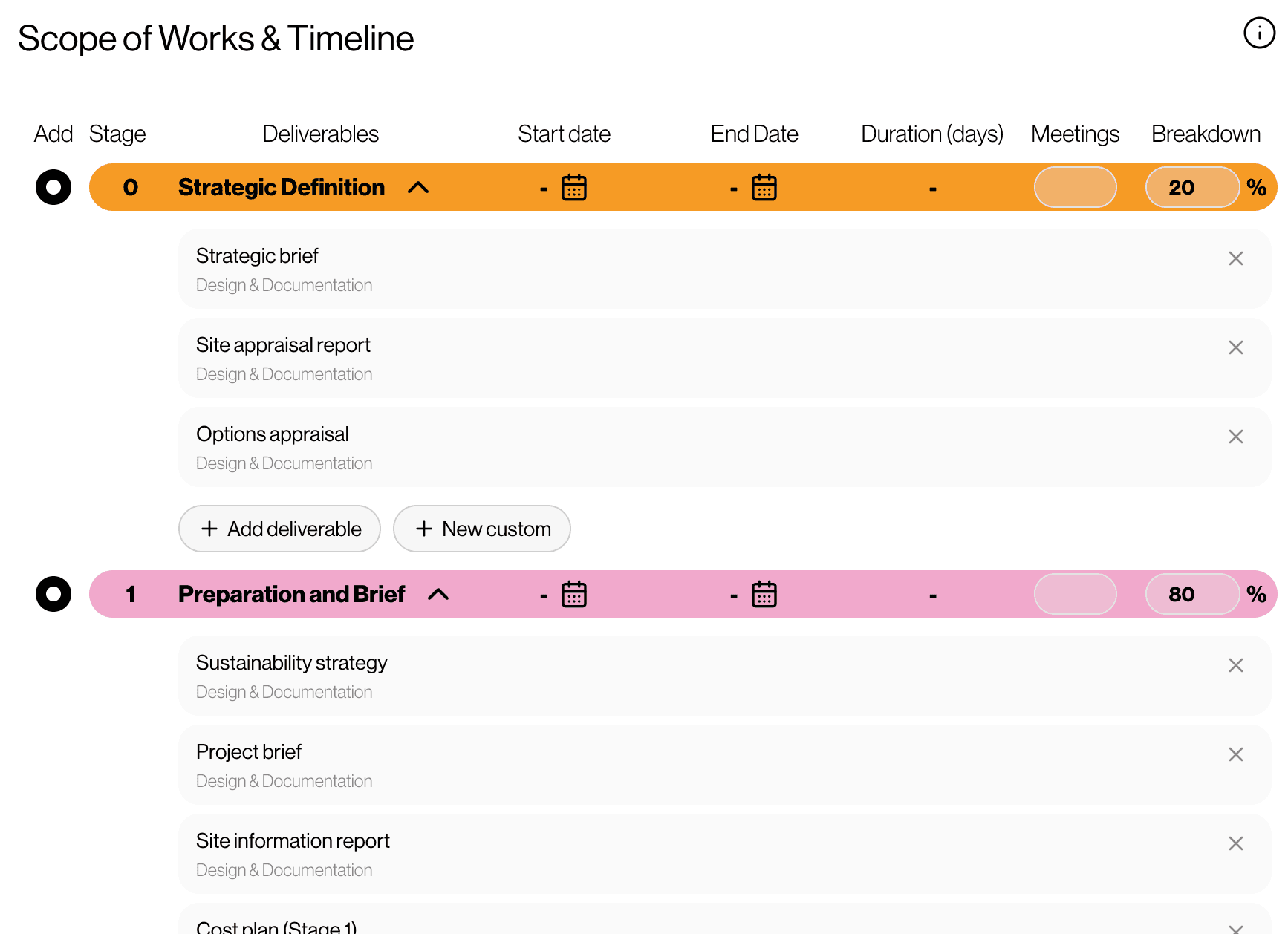 Fee proposals scope and timeline view
